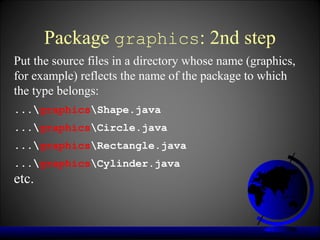 Package graphics: 2nd step
Put the source files in a directory whose name (graphics,
for example) reflects the name of the package to which
the type belongs:
...graphicsShape.java
...graphicsCircle.java
...graphicsRectangle.java
...graphicsCylinder.java
etc.
 