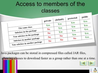 Access to members of the
classes
Java packages can be stored in compressed files called JAR files,
allowing classes to download faster as a group rather than one at a time.
 