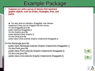 Suppose you write a group of classes that representSuppose you write a group of classes that represent
graphic objects, such as circles, rectangles, lines, andgraphic objects, such as circles, rectangles, lines, and
pointspoints
●● You also write an interface, Draggable, that classesYou also write an interface, Draggable, that classes
implement if they can be dragged with the mouseimplement if they can be dragged with the mouse
//in the Draggable.java file//in the Draggable.java file
public interface Draggable {}public interface Draggable {}
//in the Graphic.java file//in the Graphic.java file
public abstract class Graphic {}public abstract class Graphic {}
//in the Circle.java file//in the Circle.java file
public class Circle extends Graphic implements Draggable {}public class Circle extends Graphic implements Draggable {}
//in the Rectangle.java file//in the Rectangle.java file
public class Rectangle extends Graphic implements Draggable { }public class Rectangle extends Graphic implements Draggable { }
//in the Point.java file//in the Point.java file
public class Point extends Graphic implements Draggable {}public class Point extends Graphic implements Draggable {}
//in the Line.java file//in the Line.java file
public class Line extends Graphic implements Draggable {}public class Line extends Graphic implements Draggable {}
 Suppose you write a group of classes that representSuppose you write a group of classes that represent
graphic objects, such as circles, rectangles, lines, andgraphic objects, such as circles, rectangles, lines, and
pointspoints
●● You also write an interface, Draggable, that classesYou also write an interface, Draggable, that classes
implement if they can be dragged with the mouseimplement if they can be dragged with the mouse
//in the Draggable.java file//in the Draggable.java file
public interface Draggable {}public interface Draggable {}
//in the Graphic.java file//in the Graphic.java file
public abstract class Graphic {}public abstract class Graphic {}
//in the Circle.java file//in the Circle.java file
public class Circle extends Graphic implements Draggable {}public class Circle extends Graphic implements Draggable {}
//in the Rectangle.java file//in the Rectangle.java file
public class Rectangle extends Graphic implements Draggable { }public class Rectangle extends Graphic implements Draggable { }
//in the Point.java file//in the Point.java file
public class Point extends Graphic implements Draggable {}public class Point extends Graphic implements Draggable {}
//in the Line.java file//in the Line.java file
public class Line extends Graphic implements Draggable {}public class Line extends Graphic implements Draggable {}
Example PackageExample Package
 