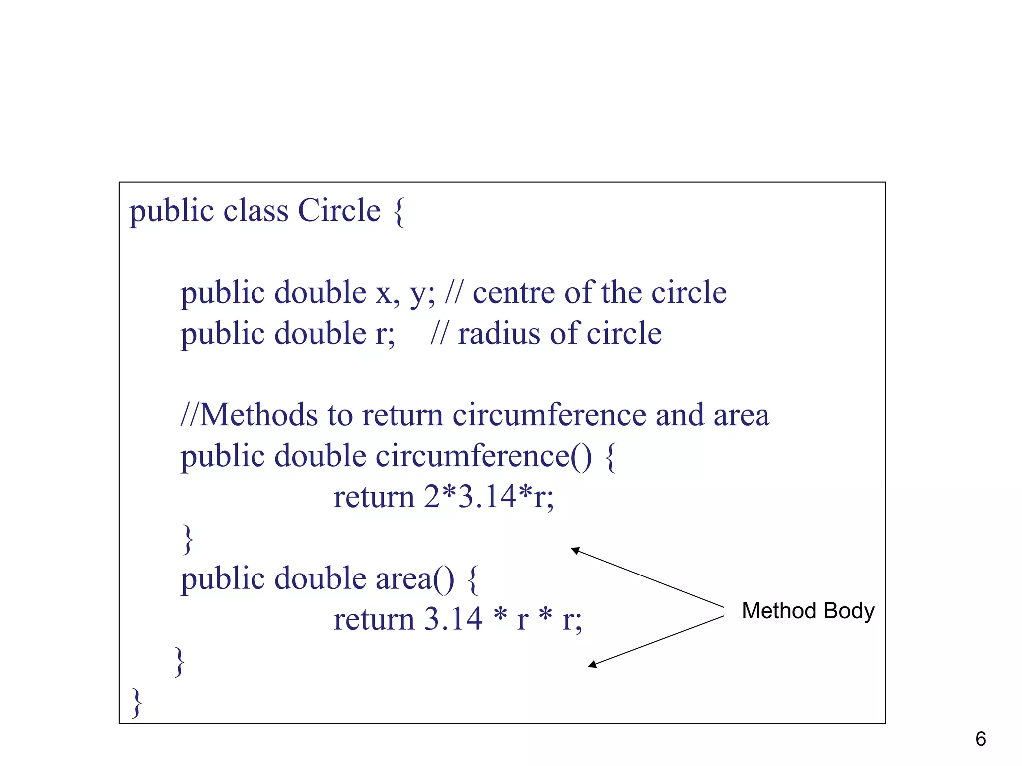 6
public class Circle {
public double x, y; // centre of the circle
public double r; // radius of circle
//Methods to return circumference and area
public double circumference() {
return 2*3.14*r;
}
public double area() {
return 3.14 * r * r;
}
}
Method Body
 