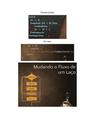 Pseudo-Código:
Em Java:
 