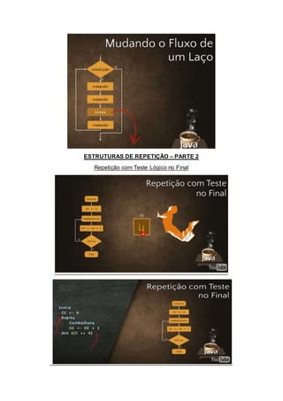 ESTRUTURAS DE REPETIÇÃO – PARTE 2
Repetição com Teste Lógico no Final
 