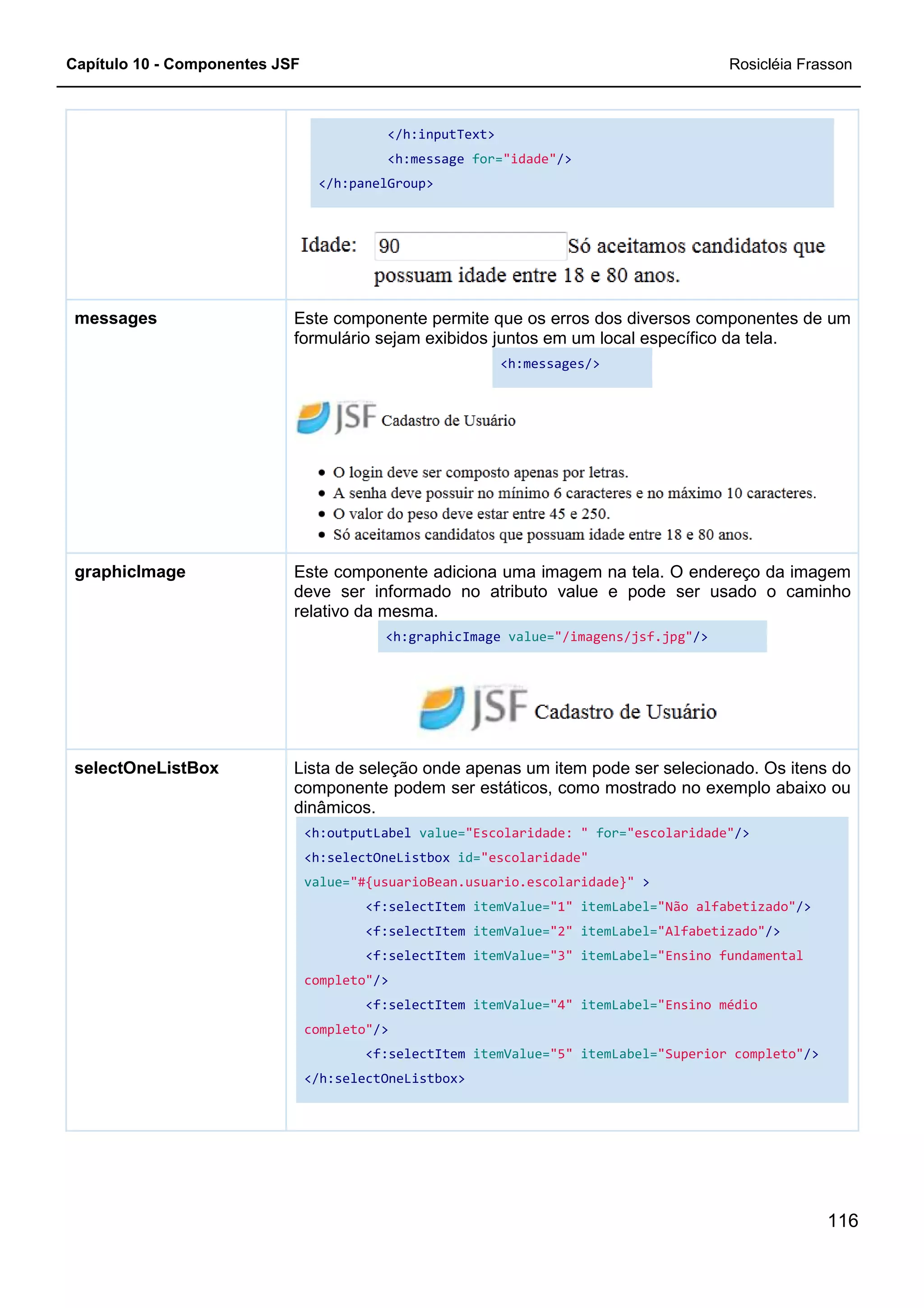 Capítulo 10 - Componentes JSF
</h:panelGroup>
Este componente permite que
formulário sejam exibidos juntos em um local específico da tela.
messages
Este componente adiciona uma imagem na tela. O endereço da imagem
deve ser informado no atributo value e pode ser usado o
relativo da mesma.
graphicImage
Lista de seleção onde apenas um item pode ser selecionado. Os itens do
componente podem ser estáticos, como mostrado no exemplo abaixo ou
dinâmicos.
<h:outputLabel
<h:selectOneListbox
value=
completo"
completo"
</h:selectOneListbox>
selectOneListBox
</h:inputText>
<h:message for="idade"/>
</h:panelGroup>
Este componente permite que os erros dos diversos componentes de um
formulário sejam exibidos juntos em um local específico da tela.
<h:messages/>
Este componente adiciona uma imagem na tela. O endereço da imagem
deve ser informado no atributo value e pode ser usado o
relativo da mesma.
<h:graphicImage value="/imagens/jsf.jpg"
Lista de seleção onde apenas um item pode ser selecionado. Os itens do
componente podem ser estáticos, como mostrado no exemplo abaixo ou
dinâmicos.
<h:outputLabel value="Escolaridade: " for="escolaridade"
<h:selectOneListbox id="escolaridade"
value="#{usuarioBean.usuario.escolaridade}" >
<f:selectItem itemValue="1" itemLabel="Não alfabetizado"
<f:selectItem itemValue="2" itemLabel="Alfabetizado"
<f:selectItem itemValue="3" itemLabel="Ensino fundamental
completo"/>
<f:selectItem itemValue="4" itemLabel="Ensino médio
completo"/>
<f:selectItem itemValue="5" itemLabel="Superior completo"
</h:selectOneListbox>
Rosicléia Frasson
116
os erros dos diversos componentes de um
formulário sejam exibidos juntos em um local específico da tela.
Este componente adiciona uma imagem na tela. O endereço da imagem
deve ser informado no atributo value e pode ser usado o caminho
"/imagens/jsf.jpg"/>
Lista de seleção onde apenas um item pode ser selecionado. Os itens do
componente podem ser estáticos, como mostrado no exemplo abaixo ou
"escolaridade"/>
"Não alfabetizado"/>
"Alfabetizado"/>
"Ensino fundamental
"Ensino médio
"Superior completo"/>
 