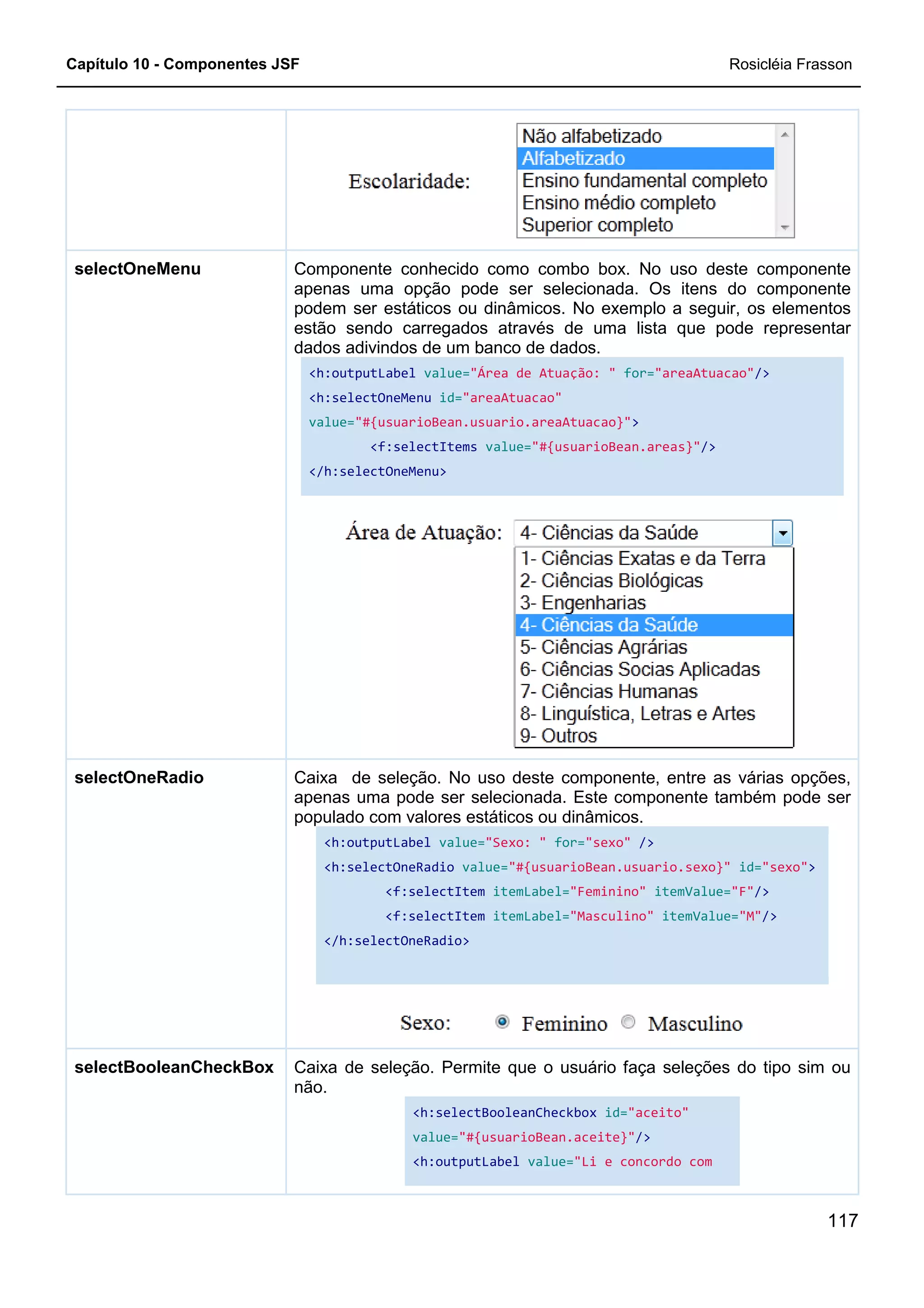 Capítulo 10 - Componentes JSF
Componente conhecido como combo box. No uso deste componente
apenas uma opção pode ser selecionada. Os itens do componente
podem ser estáticos ou dinâmicos. No exemplo a seguir, os elementos
estão sendo carregados através de uma lista que
dados adivindos de um banco de dados.
<h:outputLabel
<h:selectOneMenu
value=
</h:selectOneMenu>
selectOneMenu
Caixa de seleção. No uso deste componente, entre as várias opções,
apenas uma pode ser selecionada. Este componente também pode ser
populado com valores estáticos ou dinâmicos.
<h:outputLabel
<h:selectOneRadio
</h:selectOneRadio>
selectOneRadio
Caixa de seleção. Permite
não.
selectBooleanCheckBox
Componente conhecido como combo box. No uso deste componente
apenas uma opção pode ser selecionada. Os itens do componente
podem ser estáticos ou dinâmicos. No exemplo a seguir, os elementos
estão sendo carregados através de uma lista que
dados adivindos de um banco de dados.
<h:outputLabel value="Área de Atuação: " for="areaAtuacao"
<h:selectOneMenu id="areaAtuacao"
value="#{usuarioBean.usuario.areaAtuacao}">
<f:selectItems value="#{usuarioBean.areas}"
/h:selectOneMenu>
Caixa de seleção. No uso deste componente, entre as várias opções,
apenas uma pode ser selecionada. Este componente também pode ser
populado com valores estáticos ou dinâmicos.
<h:outputLabel value="Sexo: " for="sexo" />
<h:selectOneRadio value="#{usuarioBean.usuario.sexo}"
<f:selectItem itemLabel="Feminino" itemValue=
<f:selectItem itemLabel="Masculino" itemValue=
</h:selectOneRadio>
Caixa de seleção. Permite que o usuário faça seleções do tipo sim ou
<h:selectBooleanCheckbox id="aceito"
value="#{usuarioBean.aceite}"/>
<h:outputLabel value="Li e concordo com
Rosicléia Frasson
117
Componente conhecido como combo box. No uso deste componente
apenas uma opção pode ser selecionada. Os itens do componente
podem ser estáticos ou dinâmicos. No exemplo a seguir, os elementos
estão sendo carregados através de uma lista que pode representar
"areaAtuacao"/>
"#{usuarioBean.areas}"/>
Caixa de seleção. No uso deste componente, entre as várias opções,
apenas uma pode ser selecionada. Este componente também pode ser
"#{usuarioBean.usuario.sexo}" id="sexo">
itemValue="F"/>
itemValue="M"/>
que o usuário faça seleções do tipo sim ou
"aceito"
"Li e concordo com
 