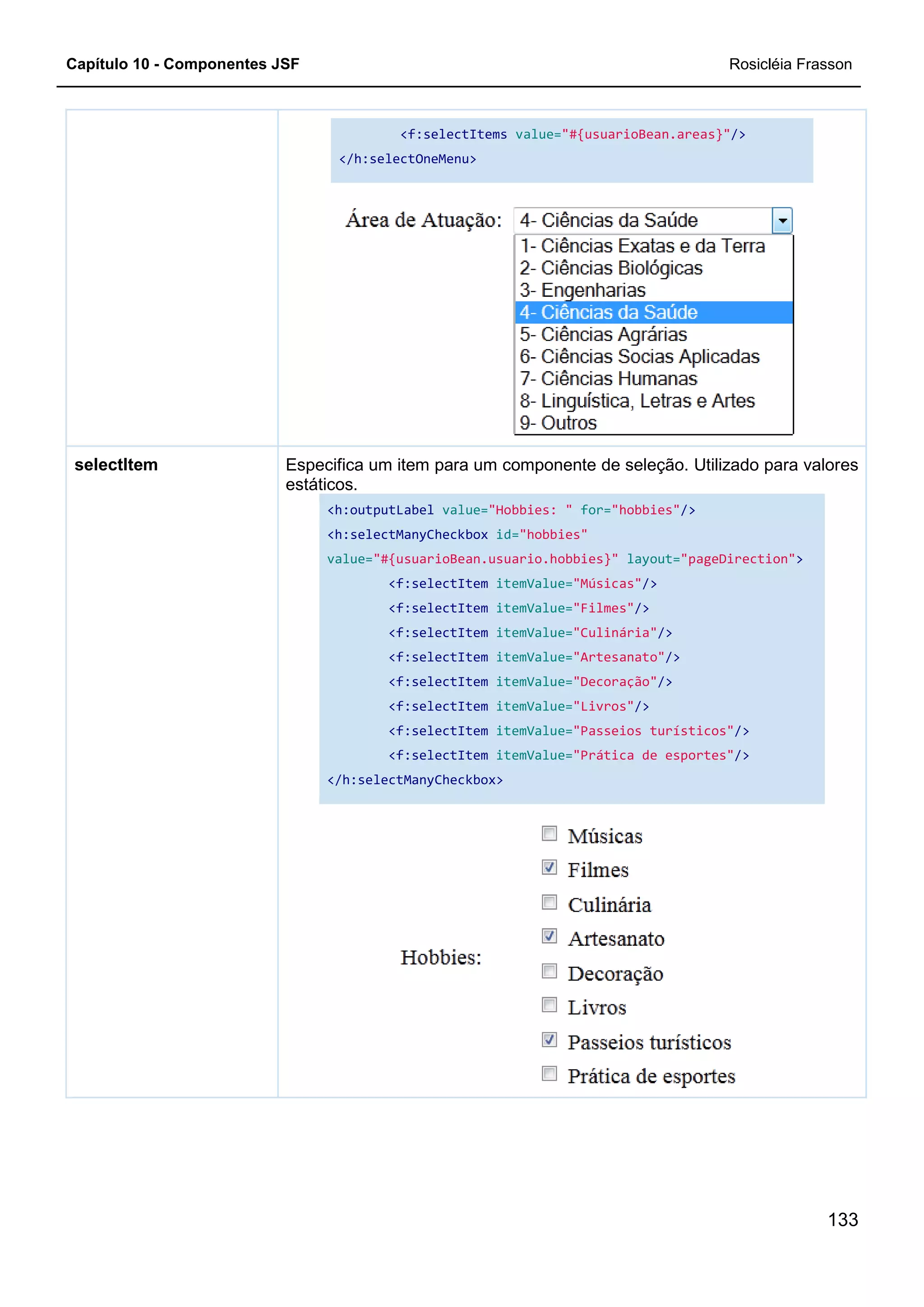Capítulo 10 - Componentes JSF
Especifica um item para um componente de seleção. Utilizado para valores
estáticos.
<h:outputLabel
<h:selectManyCheckbox
value=
</h:selectManyCheckbox>
selectItem
<f:selectItems value="#{usuarioBean.areas}"
</h:selectOneMenu>
Especifica um item para um componente de seleção. Utilizado para valores
estáticos.
<h:outputLabel value="Hobbies: " for="hobbies"
<h:selectManyCheckbox id="hobbies"
value="#{usuarioBean.usuario.hobbies}" layout=
<f:selectItem itemValue="Músicas"/>
<f:selectItem itemValue="Filmes"/>
<f:selectItem itemValue="Culinária"/>
<f:selectItem itemValue="Artesanato"/>
<f:selectItem itemValue="Decoração"/>
<f:selectItem itemValue="Livros"/>
<f:selectItem itemValue="Passeios turísticos"
<f:selectItem itemValue="Prática de esportes"
</h:selectManyCheckbox>
Rosicléia Frasson
133
"#{usuarioBean.areas}"/>
Especifica um item para um componente de seleção. Utilizado para valores
"hobbies"/>
layout="pageDirection">
/>
/>
/>
"Passeios turísticos"/>
"Prática de esportes"/>
 