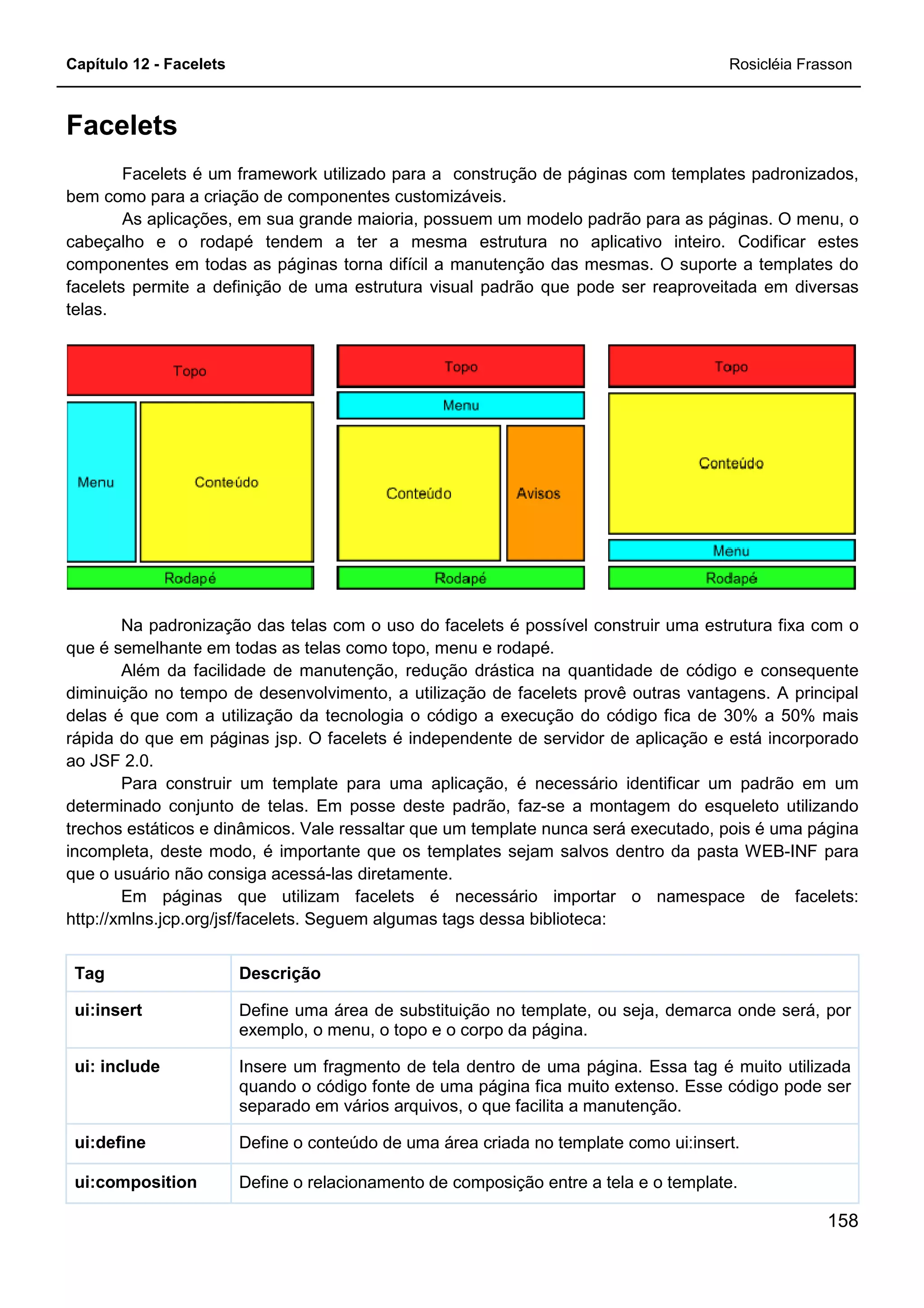 Capítulo 12 - Facelets
Facelets
Facelets é um framework utilizado para a construção de páginas com templates padronizados,
bem como para a criação de componentes customizáveis.
As aplicações, em sua grande maioria, possuem um modelo padrão para as páginas. O menu, o
cabeçalho e o rodapé tendem a ter a mesma
componentes em todas as páginas torna difícil a manutenção das mesmas. O suporte a templates do
facelets permite a definição de uma estrutura visual padrão que pode ser reaproveitada em diversas
telas.
Na padronização das telas com o uso do facelets é possível construir uma estrutura fixa com o
que é semelhante em todas as telas como topo, menu e rodapé.
Além da facilidade de manutenção, redução drástica na quantidade de código e consequente
diminuição no tempo de desenvolvimento, a utilização de facelets provê outras vantagens. A principal
delas é que com a utilização da tecnologia o código a execução do código fica de 30% a 50% mais
rápida do que em páginas jsp. O facelets é independente de servidor de
ao JSF 2.0.
Para construir um template para uma aplicação, é necessário identificar um padrão em um
determinado conjunto de telas. Em posse deste padrão, faz
trechos estáticos e dinâmicos. Vale ressaltar que um template nunca será executado, pois é uma página
incompleta, deste modo, é importante que os templates sejam salvos dentro da pasta WEB
que o usuário não consiga acessá-las diretamente.
Em páginas que utilizam facelets é n
http://xmlns.jcp.org/jsf/facelets. Seguem algumas tags dessa biblioteca:
DescriçãoTag
Define uma área de substituição no template, ou seja, demarca onde será, por
exemplo, o menu, o topo e o corpo da página.
ui:insert
Insere um fragmento de tela dentro de uma página. Essa tag é muito utilizada
quando o código fonte de uma página fica muito extenso. Esse código pode ser
separado em vários arquivos, o que facilita a manutenção.
ui: include
Define o conteúdoui:define
Define o relacionamento de composição entre a tela e o template.ui:composition
utilizado para a construção de páginas com templates padronizados,
bem como para a criação de componentes customizáveis.
As aplicações, em sua grande maioria, possuem um modelo padrão para as páginas. O menu, o
cabeçalho e o rodapé tendem a ter a mesma estrutura no aplicativo inteiro. Codificar estes
componentes em todas as páginas torna difícil a manutenção das mesmas. O suporte a templates do
facelets permite a definição de uma estrutura visual padrão que pode ser reaproveitada em diversas
Na padronização das telas com o uso do facelets é possível construir uma estrutura fixa com o
que é semelhante em todas as telas como topo, menu e rodapé.
Além da facilidade de manutenção, redução drástica na quantidade de código e consequente
no tempo de desenvolvimento, a utilização de facelets provê outras vantagens. A principal
delas é que com a utilização da tecnologia o código a execução do código fica de 30% a 50% mais
rápida do que em páginas jsp. O facelets é independente de servidor de aplicação e está incorporado
Para construir um template para uma aplicação, é necessário identificar um padrão em um
determinado conjunto de telas. Em posse deste padrão, faz-se a montagem do esqueleto utilizando
. Vale ressaltar que um template nunca será executado, pois é uma página
incompleta, deste modo, é importante que os templates sejam salvos dentro da pasta WEB
las diretamente.
Em páginas que utilizam facelets é necessário importar o namespace de facelets:
http://xmlns.jcp.org/jsf/facelets. Seguem algumas tags dessa biblioteca:
Define uma área de substituição no template, ou seja, demarca onde será, por
exemplo, o menu, o topo e o corpo da página.
Insere um fragmento de tela dentro de uma página. Essa tag é muito utilizada
quando o código fonte de uma página fica muito extenso. Esse código pode ser
separado em vários arquivos, o que facilita a manutenção.
Define o conteúdo de uma área criada no template como ui:insert.
Define o relacionamento de composição entre a tela e o template.
Rosicléia Frasson
158
utilizado para a construção de páginas com templates padronizados,
As aplicações, em sua grande maioria, possuem um modelo padrão para as páginas. O menu, o
estrutura no aplicativo inteiro. Codificar estes
componentes em todas as páginas torna difícil a manutenção das mesmas. O suporte a templates do
facelets permite a definição de uma estrutura visual padrão que pode ser reaproveitada em diversas
Na padronização das telas com o uso do facelets é possível construir uma estrutura fixa com o
Além da facilidade de manutenção, redução drástica na quantidade de código e consequente
no tempo de desenvolvimento, a utilização de facelets provê outras vantagens. A principal
delas é que com a utilização da tecnologia o código a execução do código fica de 30% a 50% mais
aplicação e está incorporado
Para construir um template para uma aplicação, é necessário identificar um padrão em um
se a montagem do esqueleto utilizando
. Vale ressaltar que um template nunca será executado, pois é uma página
incompleta, deste modo, é importante que os templates sejam salvos dentro da pasta WEB-INF para
ecessário importar o namespace de facelets:
Define uma área de substituição no template, ou seja, demarca onde será, por
Insere um fragmento de tela dentro de uma página. Essa tag é muito utilizada
quando o código fonte de uma página fica muito extenso. Esse código pode ser
separado em vários arquivos, o que facilita a manutenção.
de uma área criada no template como ui:insert.
Define o relacionamento de composição entre a tela e o template.
 