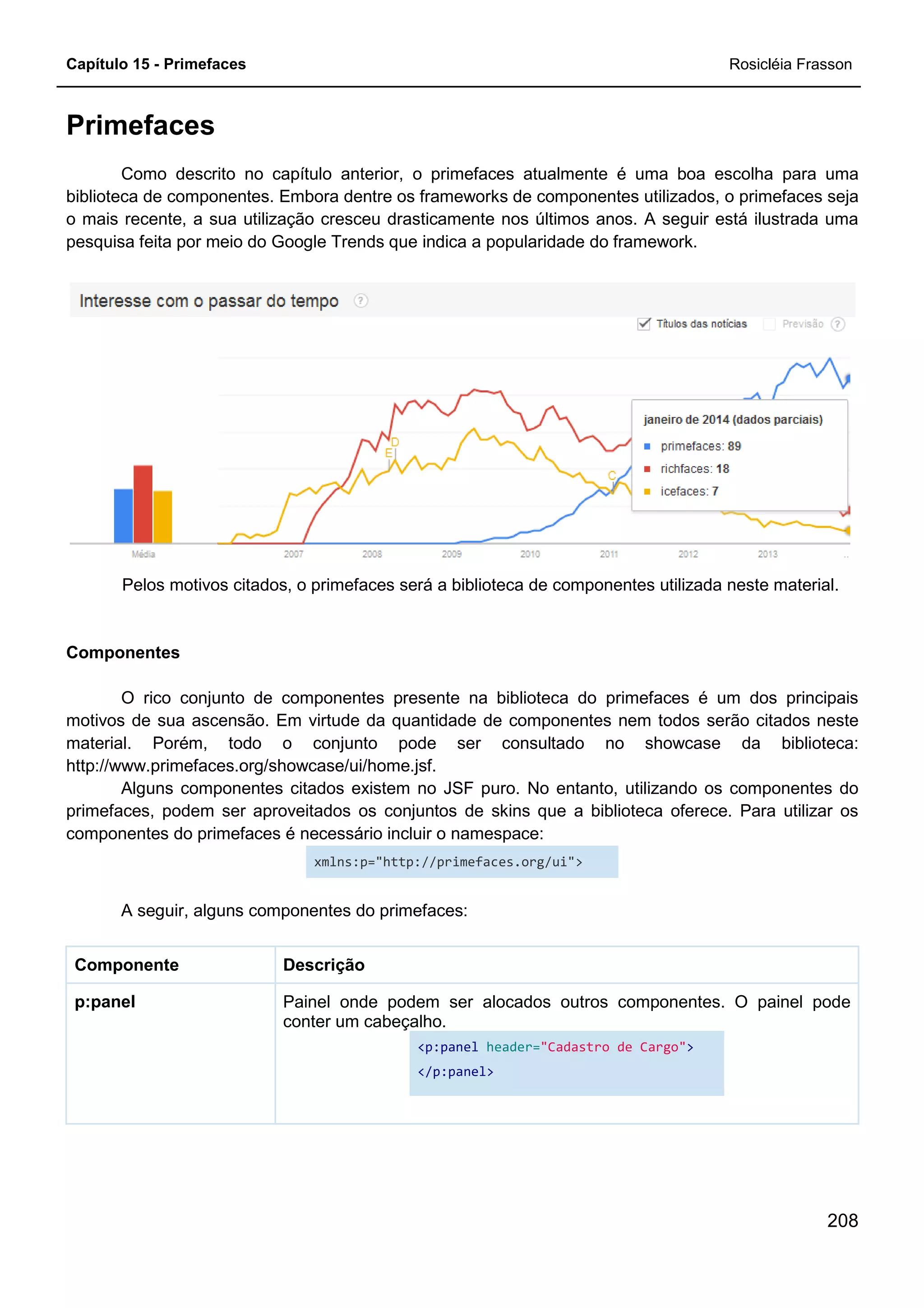 Capítulo 15 - Primefaces Rosicléia Frasson
208
Primefaces
Como descrito no capítulo anterior, o primefaces atualmente é uma boa escolha para uma
biblioteca de componentes. Embora dentre os frameworks de componentes utilizados, o primefaces seja
o mais recente, a sua utilização cresceu drasticamente nos últimos anos. A seguir está ilustrada uma
pesquisa feita por meio do Google Trends que indica a popularidade do framework.
Pelos motivos citados, o primefaces será a biblioteca de componentes utilizada neste material.
Componentes
O rico conjunto de componentes presente na biblioteca do primefaces é um dos principais
motivos de sua ascensão. Em virtude da quantidade de componentes nem todos serão citados neste
material. Porém, todo o conjunto pode ser consultado no showcase da biblioteca:
http://www.primefaces.org/showcase/ui/home.jsf.
Alguns componentes citados existem no JSF puro. No entanto, utilizando os componentes do
primefaces, podem ser aproveitados os conjuntos de skins que a biblioteca oferece. Para utilizar os
componentes do primefaces é necessário incluir o namespace:
xmlns:p="http://primefaces.org/ui">
A seguir, alguns componentes do primefaces:
DescriçãoComponente
Painel onde podem ser alocados outros componentes. O painel pode
conter um cabeçalho.
<p:panel header="Cadastro de Cargo">
</p:panel>
p:panel
 