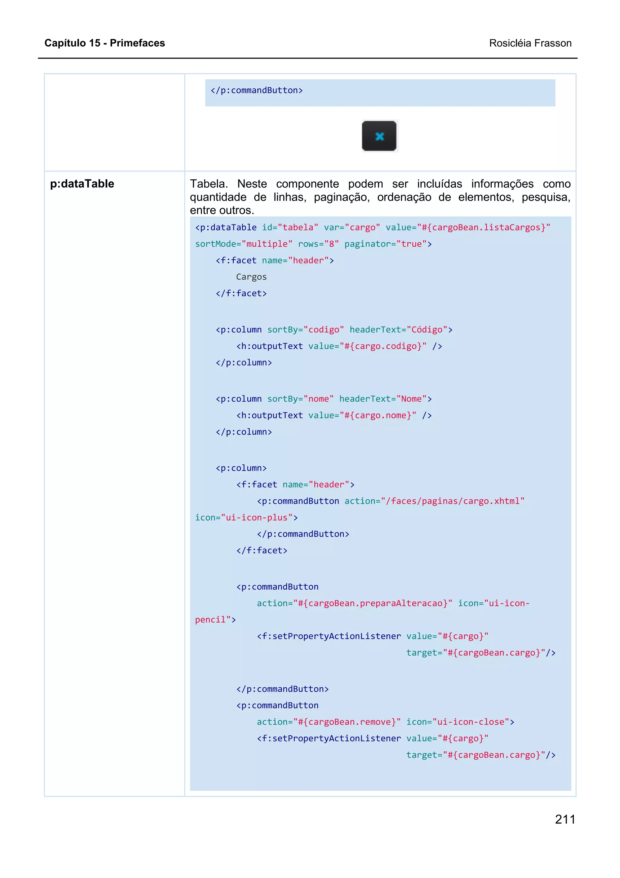 Capítulo 15 - Primefaces Rosicléia Frasson
211
</p:commandButton>
Tabela. Neste componente podem ser incluídas informações como
quantidade de linhas, paginação, ordenação de elementos, pesquisa,
entre outros.
<p:dataTable id="tabela" var="cargo" value="#{cargoBean.listaCargos}"
sortMode="multiple" rows="8" paginator="true">
<f:facet name="header">
Cargos
</f:facet>
<p:column sortBy="codigo" headerText="Código">
<h:outputText value="#{cargo.codigo}" />
</p:column>
<p:column sortBy="nome" headerText="Nome">
<h:outputText value="#{cargo.nome}" />
</p:column>
<p:column>
<f:facet name="header">
<p:commandButton action="/faces/paginas/cargo.xhtml"
icon="ui-icon-plus">
</p:commandButton>
</f:facet>
<p:commandButton
action="#{cargoBean.preparaAlteracao}" icon="ui-icon-
pencil">
<f:setPropertyActionListener value="#{cargo}"
target="#{cargoBean.cargo}"/>
</p:commandButton>
<p:commandButton
action="#{cargoBean.remove}" icon="ui-icon-close">
<f:setPropertyActionListener value="#{cargo}"
target="#{cargoBean.cargo}"/>
p:dataTable
 