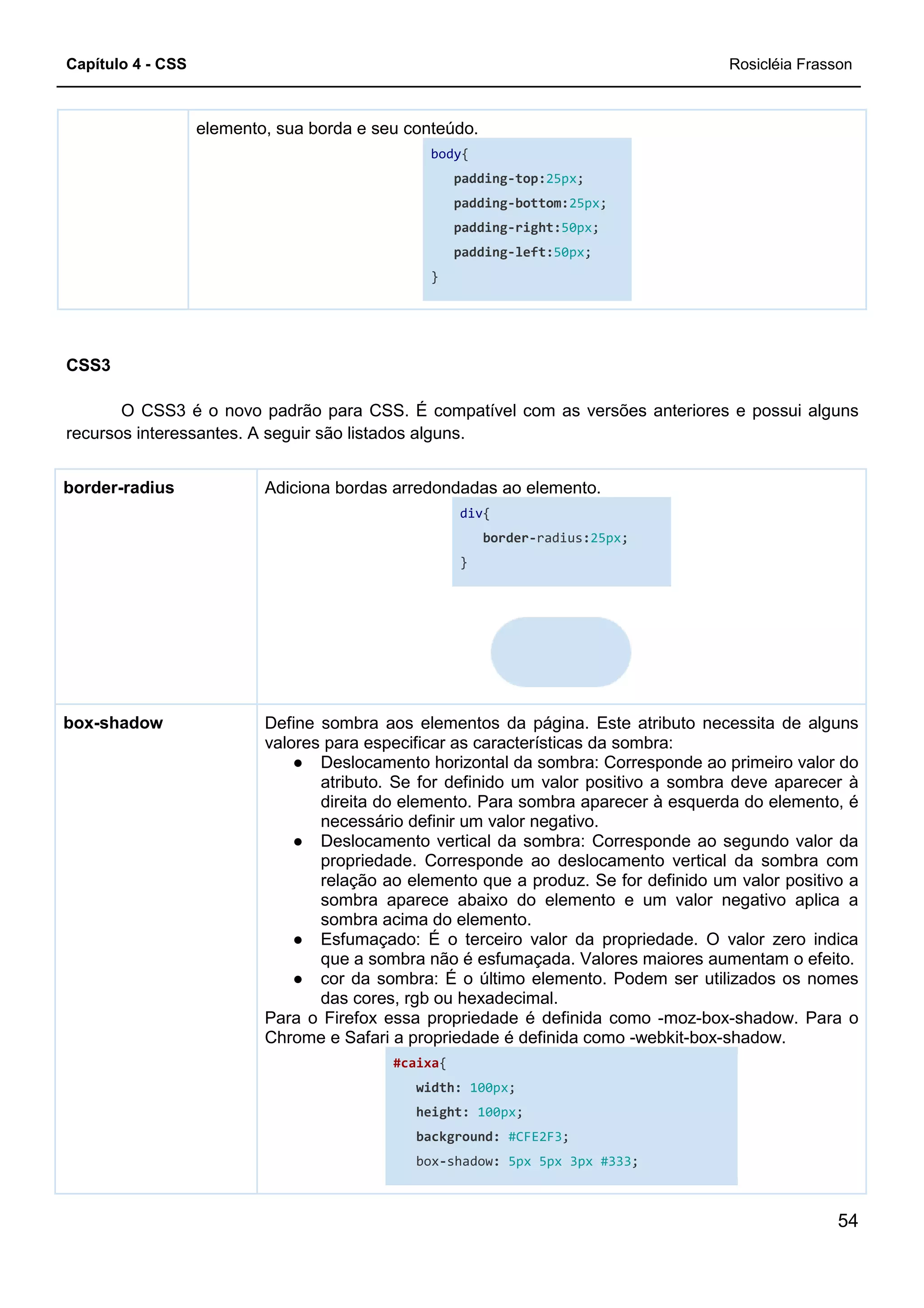 Capítulo 4 - CSS
elemento, sua borda e seu conteúdo.
CSS3
O CSS3 é o novo padrão para CSS. É compatível com as versões anteriores e possui alguns
recursos interessantes. A seguir são listados alguns.
Adiciona bordas arredondadas ao elemento.border-radius
Define sombra aos elementos da página.
valores para especificar as características da sombra:
● Deslocamento horizontal da sombra: Corresponde ao primeiro valor do
atributo. Se for definido um valor positivo a sombra deve aparecer à
direita do elemento. Para som
necessário definir um valor negativo.
● Deslocamento vertical da sombra: Corresponde ao segundo valor da
propriedade. Corresponde ao deslocamento vertical da sombra com
relação ao elemento que a produz. Se for definido
sombra aparece abaixo do elemento e um valor negativo aplica a
sombra acima do elemento.
● Esfumaçado: É o terceiro valor da propriedade. O valor zero indica
que a sombra não é esfumaçada. Valores maiores aumentam o efeito.
● cor da sombra:
das cores, rgb ou hexadecimal.
Para o Firefox essa propriedade é definida como
Chrome e Safari a propriedade é definida como
box-shadow
elemento, sua borda e seu conteúdo.
body{
padding-top:25px;
padding-bottom:25px;
padding-right:50px;
padding-left:50px;
}
padrão para CSS. É compatível com as versões anteriores e possui alguns
recursos interessantes. A seguir são listados alguns.
Adiciona bordas arredondadas ao elemento.
div{
border-radius:25px;
}
Define sombra aos elementos da página. Este atributo necessita de alguns
valores para especificar as características da sombra:
Deslocamento horizontal da sombra: Corresponde ao primeiro valor do
atributo. Se for definido um valor positivo a sombra deve aparecer à
direita do elemento. Para sombra aparecer à esquerda do elemento, é
necessário definir um valor negativo.
Deslocamento vertical da sombra: Corresponde ao segundo valor da
propriedade. Corresponde ao deslocamento vertical da sombra com
relação ao elemento que a produz. Se for definido
sombra aparece abaixo do elemento e um valor negativo aplica a
sombra acima do elemento.
Esfumaçado: É o terceiro valor da propriedade. O valor zero indica
que a sombra não é esfumaçada. Valores maiores aumentam o efeito.
cor da sombra: É o último elemento. Podem ser utilizados os nomes
das cores, rgb ou hexadecimal.
Para o Firefox essa propriedade é definida como -moz
Chrome e Safari a propriedade é definida como -webkit
#caixa{
width: 100px;
height: 100px;
background: #CFE2F3;
box-shadow: 5px 5px 3px #333;
Rosicléia Frasson
54
padrão para CSS. É compatível com as versões anteriores e possui alguns
Este atributo necessita de alguns
valores para especificar as características da sombra:
Deslocamento horizontal da sombra: Corresponde ao primeiro valor do
atributo. Se for definido um valor positivo a sombra deve aparecer à
bra aparecer à esquerda do elemento, é
Deslocamento vertical da sombra: Corresponde ao segundo valor da
propriedade. Corresponde ao deslocamento vertical da sombra com
relação ao elemento que a produz. Se for definido um valor positivo a
sombra aparece abaixo do elemento e um valor negativo aplica a
Esfumaçado: É o terceiro valor da propriedade. O valor zero indica
que a sombra não é esfumaçada. Valores maiores aumentam o efeito.
É o último elemento. Podem ser utilizados os nomes
moz-box-shadow. Para o
webkit-box-shadow.
 