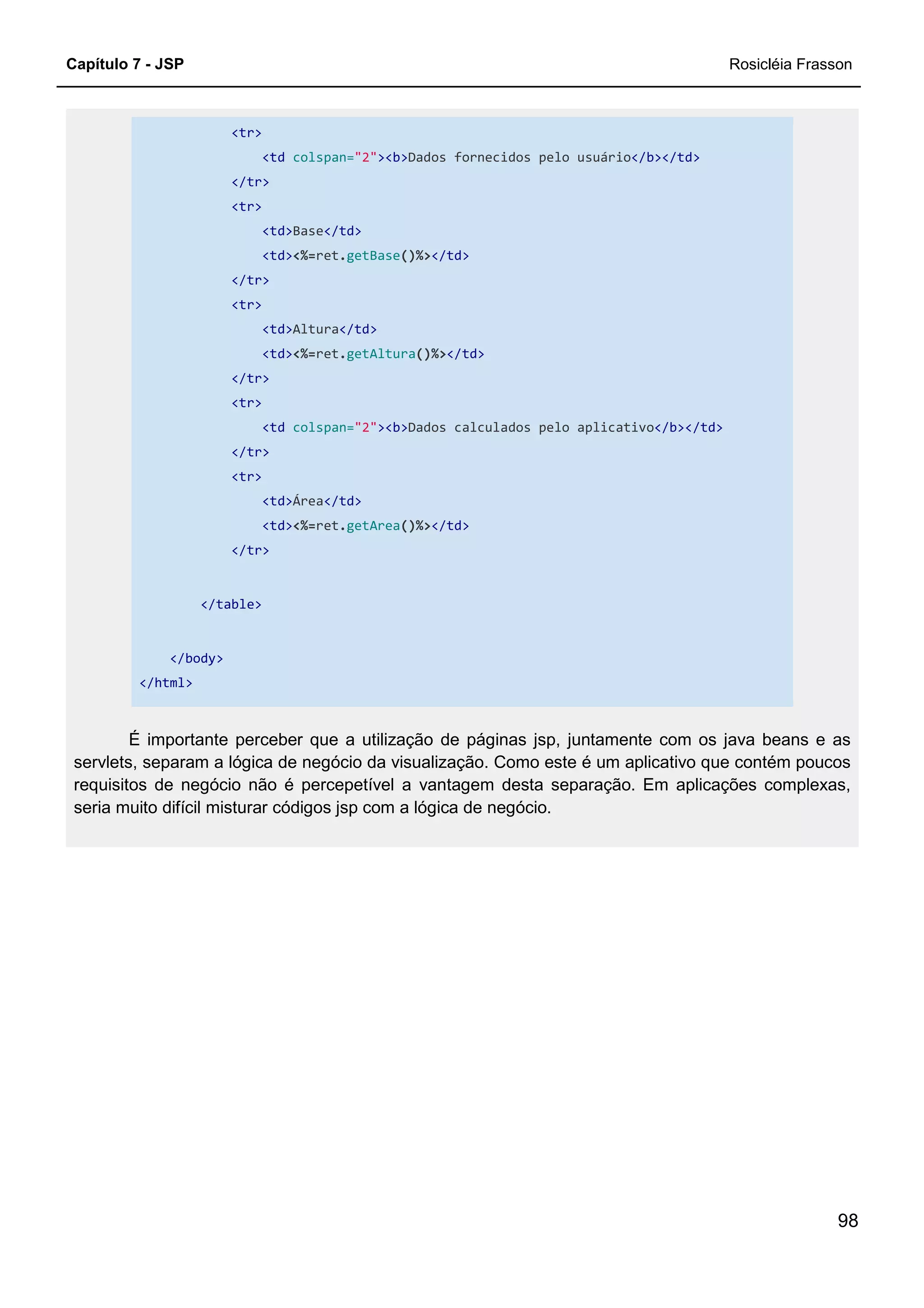 Capítulo 7 - JSP Rosicléia Frasson
98
<tr>
<td colspan="2"><b>Dados fornecidos pelo usuário</b></td>
</tr>
<tr>
<td>Base</td>
<td><%=ret.getBase()%></td>
</tr>
<tr>
<td>Altura</td>
<td><%=ret.getAltura()%></td>
</tr>
<tr>
<td colspan="2"><b>Dados calculados pelo aplicativo</b></td>
</tr>
<tr>
<td>Área</td>
<td><%=ret.getArea()%></td>
</tr>
</table>
</body>
</html>
É importante perceber que a utilização de páginas jsp, juntamente com os java beans e as
servlets, separam a lógica de negócio da visualização. Como este é um aplicativo que contém poucos
requisitos de negócio não é percepetível a vantagem desta separação. Em aplicações complexas,
seria muito difícil misturar códigos jsp com a lógica de negócio.
 