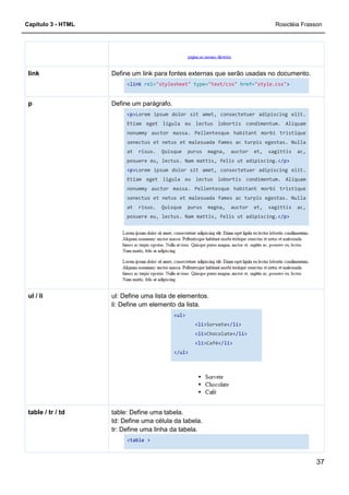 Capítulo 3 - HTML
Define um link para fontes externas que serão usadas no documento.link
Define um parágrafo.p
ul: Define uma lista de elementos.
li: Define um elemento
ul / li
table: Define uma tabela.
td: Define uma célula da tabela.
tr: Define uma linha da tabela.
table / tr / td
Define um link para fontes externas que serão usadas no documento.
<link rel="stylesheet" type="text/css" href=
Define um parágrafo.
<p>Lorem ipsum dolor sit amet, consectetuer adipiscing elit.
Etiam eget ligula eu lectus lobortis condimentum. Aliquam
nonummy auctor massa. Pellentesque habitant morbi tristique
senectus et netus et malesuada fames ac turpis egestas. Nulla
at risus. Quisque purus magna, auctor et, sagittis ac,
posuere eu, lectus. Nam mattis, felis ut adipiscing.
<p>Lorem ipsum dolor sit amet, consectetuer adipiscing elit.
Etiam eget ligula eu lectus lobortis condimentum. Aliquam
nonummy auctor massa. Pellentesque habitant
senectus et netus et malesuada fames ac turpis egestas. Nulla
at risus. Quisque purus magna, auctor et, sagittis ac,
posuere eu, lectus. Nam mattis, felis ut adipiscing.
ul: Define uma lista de elementos.
li: Define um elemento da lista.
<ul>
<li>Sorvete</li>
<li>Chocolate</li>
<li>Café</li>
</ul>
table: Define uma tabela.
td: Define uma célula da tabela.
tr: Define uma linha da tabela.
<table >
Rosicléia Frasson
37
Define um link para fontes externas que serão usadas no documento.
href="style.css">
Lorem ipsum dolor sit amet, consectetuer adipiscing elit.
Etiam eget ligula eu lectus lobortis condimentum. Aliquam
nonummy auctor massa. Pellentesque habitant morbi tristique
senectus et netus et malesuada fames ac turpis egestas. Nulla
purus magna, auctor et, sagittis ac,
posuere eu, lectus. Nam mattis, felis ut adipiscing.</p>
Lorem ipsum dolor sit amet, consectetuer adipiscing elit.
Etiam eget ligula eu lectus lobortis condimentum. Aliquam
nonummy auctor massa. Pellentesque habitant morbi tristique
senectus et netus et malesuada fames ac turpis egestas. Nulla
at risus. Quisque purus magna, auctor et, sagittis ac,
posuere eu, lectus. Nam mattis, felis ut adipiscing.</p>
 