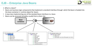 EJB – Enterprise Java Beans
1. What is a bean?
• Beans are business logic components that implement a standard interface through which the bean is hooked into
the bean container (= runtime object for bean).
• A Java class implementing one of the standard bean interfaces is a bean.
• Beans can be accessed remotely, usually from a client tier.
Bean
Bean
container
 