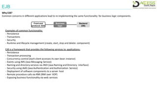 EJB
Why EJB?
Common concerns in different applications lead to re-implementing the same functionality for business logic components.
Examples of common functionality:
- Persistence
- Transactions
- Security
- Runtime and lifecycle management (create, start, stop and delete component)
EJB is a framework that provides the following services to applications:
- Persistence
- Transaction processing
- Concurrency control (each client accesses its own bean instance)
- Events using JMS (Java Messaging Service)
- Naming and directory services via JNDI (Java Naming and Directory Interface)
- Security using JAAS (Java Authentication and Authorization Service)
- Deployment of software components to a server host
- Remote procedure calls via RMI (RMI over IIOP)
- Exposing business functionality via web services
Business
logic
Front end
(protocol, GUI)
Backend
(DB)
 