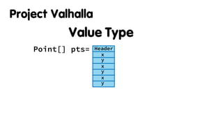 Java SEの現在、過去 そして未来