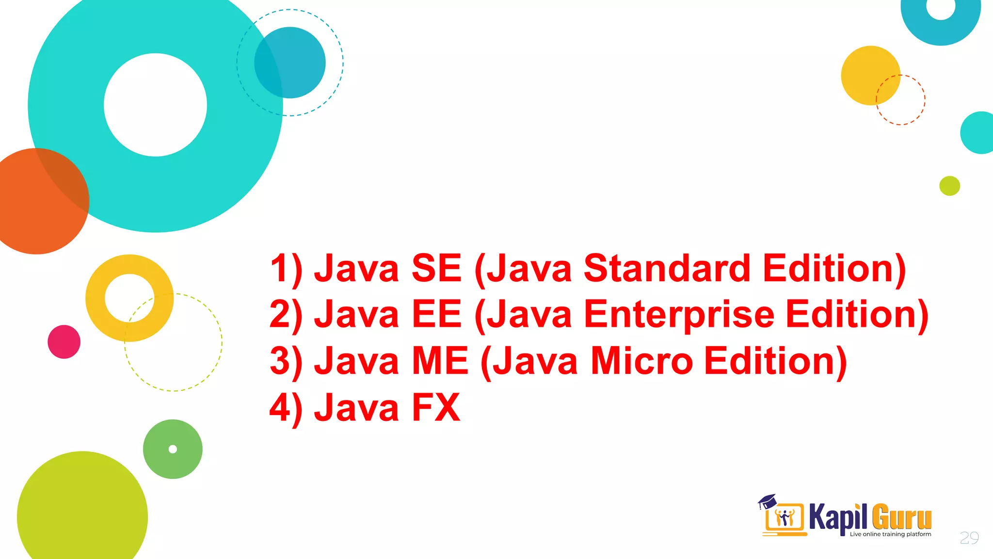 1) Java SE (Java Standard Edition)
2) Java EE (Java Enterprise Edition)
3) Java ME (Java Micro Edition)
4) Java FX
29
 