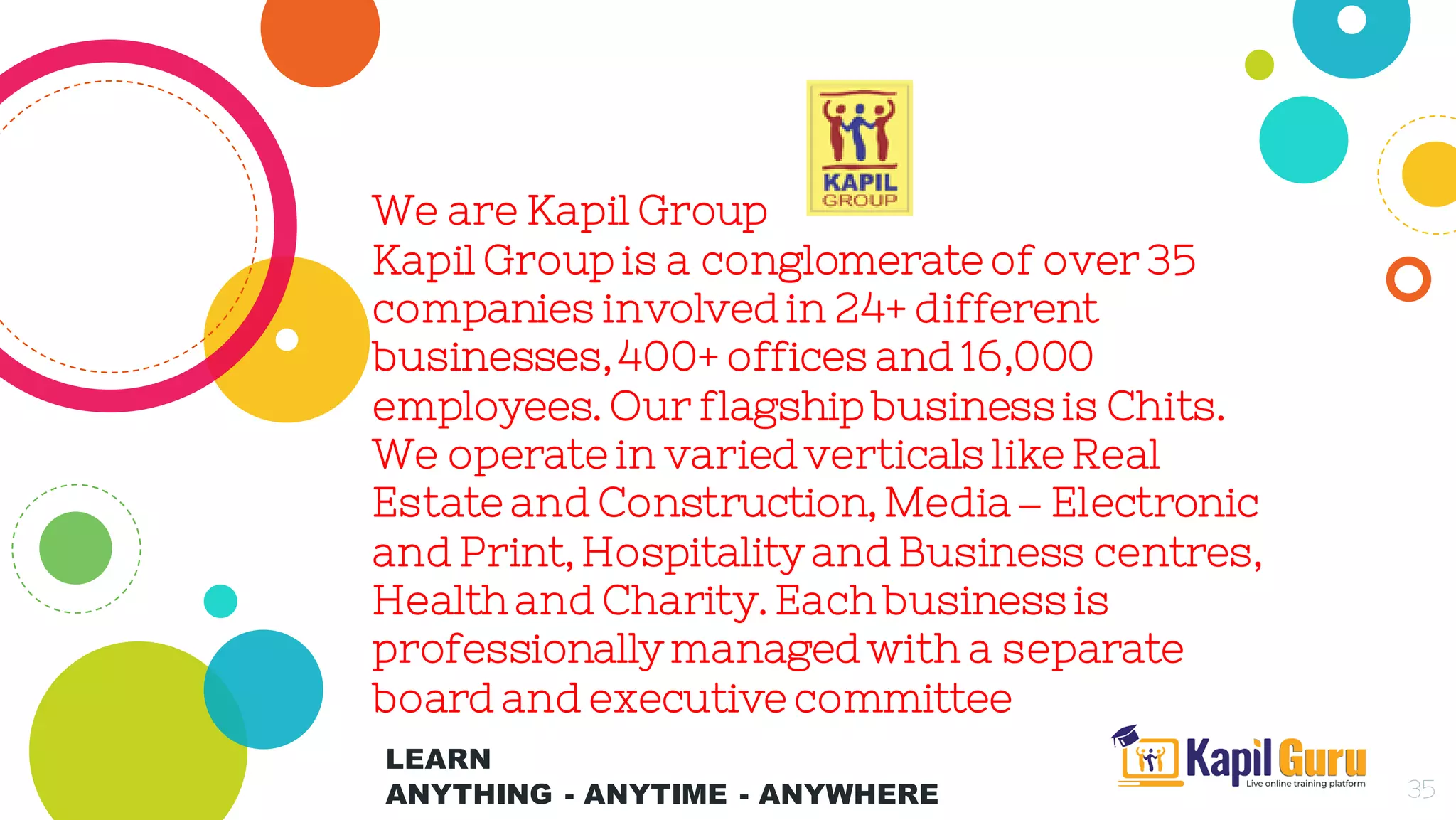 We are Kapil Group
Kapil Group is a conglomerate of over 35
companies involved in 24+ different
businesses,400+ offices and 16,000
employees. Our flagship business is Chits.
We operate in varied verticals like Real
Estate and Construction, Media – Electronic
and Print, Hospitality and Business centres,
Health and Charity. Each business is
professionally managed with a separate
board and executive committee
35
LEARN
ANYTHING - ANYTIME - ANYWHERE
 