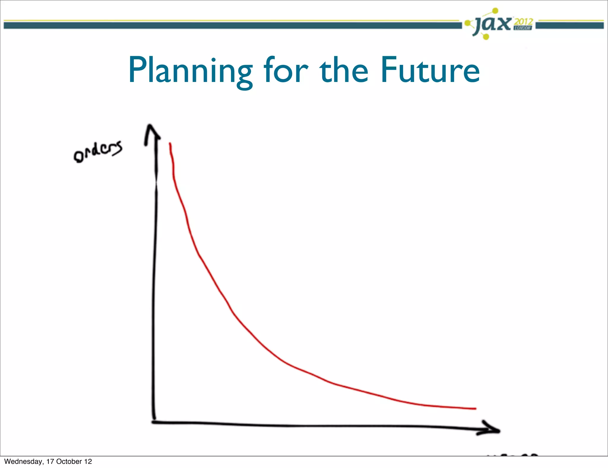 Planning for the Future




Wednesday, 17 October 12
 