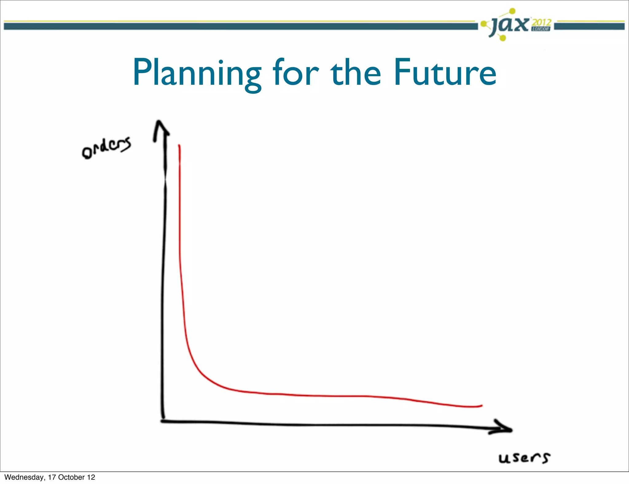 Planning for the Future




Wednesday, 17 October 12
 