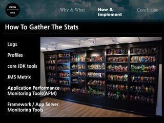 OPEN
SNS
Why & What ConclusionHow &
Implement
How To Gather The Stats
Logs
Profiles
core JDK tools
JMS Metrix
Application Performance
Monitoring Tools(APM)
Framework / App Server
Monitoring Tools
 