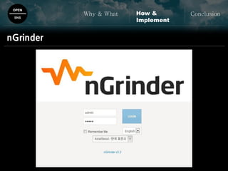 OPEN
SNS
Why & What ConclusionHow &
Implement
nGrinder
 
