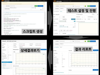 스크립트 생성
테스트 설정 및 진행
상세결과보기 결과 리포트
 