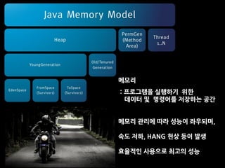 메모리
: 프로그램을 실행하기 위한
데이터 및 명령어를 저장하는 공간
메모리 관리에 따라 성능이 좌우되며,
속도 저하, HANG 현상 등이 발생
효율적인 사용으로 최고의 성능
 