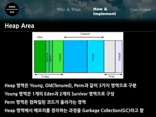 OPEN
SNS
Why & What ConclusionHow &
Implement
Heap Area
Heap 영역은 Young, Old(Tenured), Perm과 같이 3가지 영역으로 구분
Young 영역은 1개의 Eden과 2개의 Survivor 영역으로 구성
Perm 영역은 컴파일된 코드가 올라가는 영역
Heap 영역에서 메모리를 정리하는 과정을 Garbage Collection(GC)라고 함
 