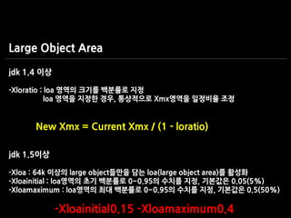 Large Object Area
-Xloainitial0.15 -Xloamaximum0.4
jdk 1.4 이상
-Xloratio : loa 영역의 크기를 백분률로 지정
loa 영역을 지정한 경우, 통상적으로 Xmx영역을 일정비율 조정
New Xmx = Current Xmx / (1 - loratio)
jdk 1.5이상
-Xloa : 64k 이상의 large object들만을 담는 loa(large object area)를 활성화
-Xloainitial : loa영역의 초기 백분률로 0~0.95의 수치를 지정, 기본값은 0.05(5%)
-Xloamaximum : loa영역의 최대 백분률로 0~0.95의 수치를 지정, 기본값은 0.5(50%)
 