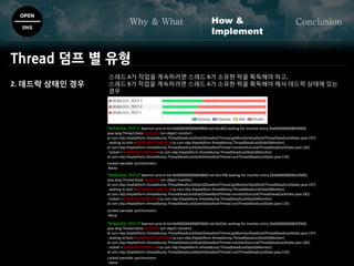 스레드 A가 작업을 계속하려면 스레드 B가 소유한 락을 획득해야 하고,
스레드 B가 작업을 계속하려면 스레드 A가 소유한 락을 획득해야 해서 데드락 상태에 있는
경우
OPEN
SNS
Why & What ConclusionHow &
Implement
Thread 덤프 별 유형
2. 데드락 상태인 경우
"DEADLOCK_TEST-1" daemon prio=6 tid=0x000000000690f800nid=0x1820 waiting for monitor entry [0x000000000805f000]
java.lang.Thread.State: BLOCKED (on object monitor)
at com.nbp.theplatform.threaddump.ThreadDeadLockState$DeadlockThread.goMonitorDeadlock(ThreadDeadLockState.java:197)
- waiting to lock <0x00000007d58f5e60> (a com.nbp.theplatform.threaddump.ThreadDeadLockState$Monitor)
at com.nbp.theplatform.threaddump.ThreadDeadLockState$DeadlockThread.monitorOurLock(ThreadDeadLockState.java:182)
- locked <0x00000007d58f5e48> (a com.nbp.theplatform.threaddump.ThreadDeadLockState$Monitor)
at com.nbp.theplatform.threaddump.ThreadDeadLockState$DeadlockThread.run(ThreadDeadLockState.java:135)
Locked ownable synchronizers:
-None
"DEADLOCK_TEST-2" daemon prio=6 tid=0x0000000006858800 nid=0x17b8 waiting for monitor entry [0x000000000815f000]
java.lang.Thread.State: BLOCKED (on object monitor)
at com.nbp.theplatform.threaddump.ThreadDeadLockState$DeadlockThread.goMonitorDeadlock(ThreadDeadLockState.java:197)
- waiting to lock <0x00000007d58f5e78> (a com.nbp.theplatform.threaddump.ThreadDeadLockState$Monitor)
at com.nbp.theplatform.threaddump.ThreadDeadLockState$DeadlockThread.monitorOurLock(ThreadDeadLockState.java:182)
- locked <0x00000007d58f5e60> (a com.nbp.theplatform.threaddump.ThreadDeadLockState$Monitor)
at com.nbp.theplatform.threaddump.ThreadDeadLockState$DeadlockThread.run(ThreadDeadLockState.java:135)
Locked ownable synchronizers:
-None
"DEADLOCK_TEST-3" daemon prio=6 tid=0x0000000006859000 nid=0x25dc waiting for monitor entry [0x000000000825f000]
java.lang.Thread.State: BLOCKED (on object monitor)
at com.nbp.theplatform.threaddump.ThreadDeadLockState$DeadlockThread.goMonitorDeadlock(ThreadDeadLockState.java:197)
- waiting to lock <0x00000007d58f5e48> (a com.nbp.theplatform.threaddump.ThreadDeadLockState$Monitor)
at com.nbp.theplatform.threaddump.ThreadDeadLockState$DeadlockThread.monitorOurLock(ThreadDeadLockState.java:182)
- locked <0x00000007d58f5e78> (a com.nbp.theplatform.threaddump.ThreadDeadLockState$Monitor)
at com.nbp.theplatform.threaddump.ThreadDeadLockState$DeadlockThread.run(ThreadDeadLockState.java:135)
Locked ownable synchronizers:
- None
 