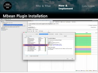 OPEN
SNS
Why & What ConclusionHow &
Implement
Mbean Plugin Installation
 