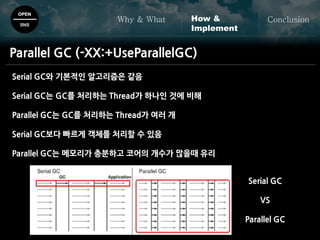 OPEN
SNS
Why & What ConclusionHow &
Implement
Parallel GC (-XX:+UseParallelGC)
Serial GC와 기본적인 알고리즘은 같음
Serial GC는 GC를 처리하는 Thread가 하나인 것에 비해
Parallel GC는 GC를 처리하는 Thread가 여러 개
Serial GC보다 빠르게 객체를 처리할 수 있음
Parallel GC는 메모리가 충분하고 코어의 개수가 많을때 유리
Serial GC
VS
Parallel GC
 