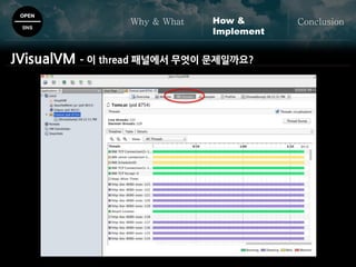 OPEN
SNS
Why & What ConclusionHow &
Implement
JVisualVM – 이 thread 패널에서 무엇이 문제일까요?
 