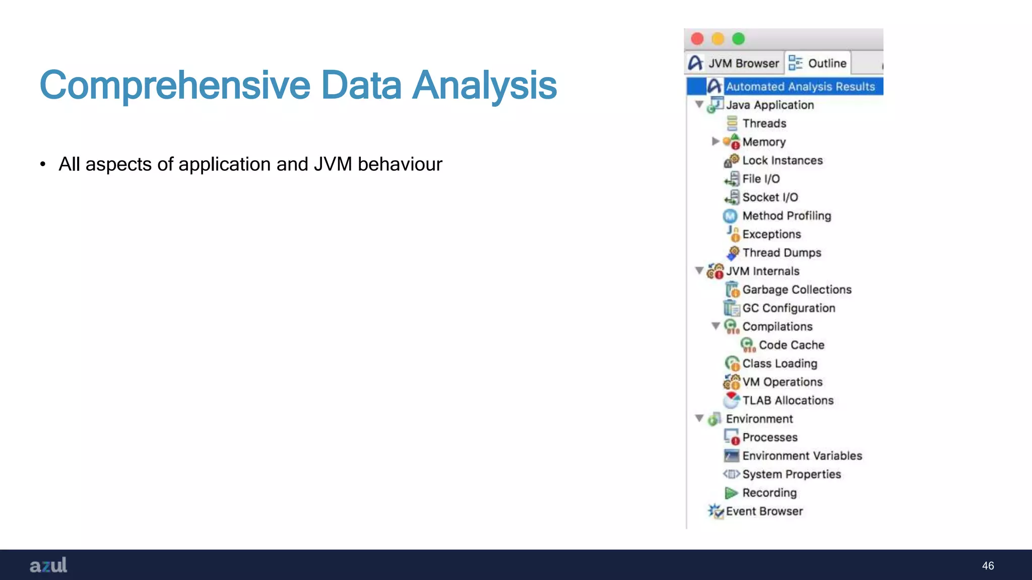 46
Comprehensive Data Analysis
• All aspects of application and JVM behaviour
 