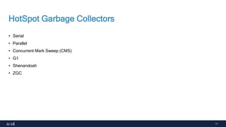 17
HotSpot Garbage Collectors
• Serial
• Parallel
• Concurrent Mark Sweep (CMS)
• G1
• Shenandoah
• ZGC
 