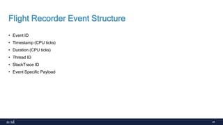 28
Flight Recorder Event Structure
• Event ID
• Timestamp (CPU ticks)
• Duration (CPU ticks)
• Thread ID
• StackTrace ID
• Event Specific Payload
 