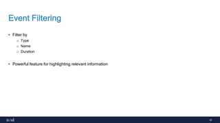 32
Event Filtering
• Filter by
o Type
o Name
o Duration
• Powerful feature for highlighting relevant information
 