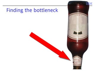 Finding the bottleneck
 