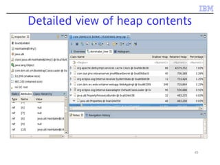 49
Detailed view of heap contents
 