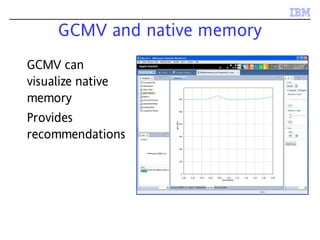 GCMV and native memory
GCMV can
visualize native
memory
Provides
recommendations
 