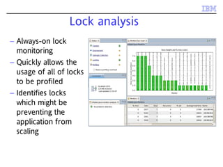 Lock analysis
– Always-on lock
monitoring
– Quickly allows the
usage of all of locks
to be profiled
– Identifies locks
which might be
preventing the
application from
scaling
 