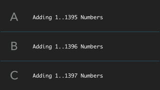 Adding 1..1395 Numbers
Adding 1..1396 Numbers
A
B
C Adding 1..1397 Numbers
 