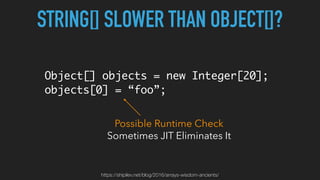 STRING[] SLOWER THAN OBJECT[]?
Object[] objects = new Integer[20];
objects[0] = “foo”;
Possible Runtime Check
Sometimes JIT Eliminates It
https://shipilev.net/blog/2016/arrays-wisdom-ancients/
 