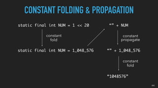 CONSTANT FOLDING & PROPAGATION
static final int NUM = 1 << 20
static final int NUM = 1_048_576
constant
fold
constant
propagate
“” + NUM
“” + 1_048_576
constant
fold
“1048576”
05C
 