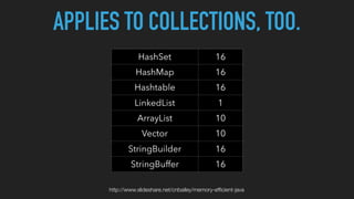 APPLIES TO COLLECTIONS, TOO.
HashSet 16
HashMap 16
Hashtable 16
LinkedList 1
ArrayList 10
Vector 10
StringBuilder 16
StringBuffer 16
http://www.slideshare.net/cnbailey/memory-efﬁcient-java
 
