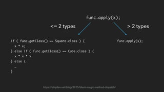 https://shipilev.net/blog/2015/black-magic-method-dispatch/
func.apply(x);
if ( func.getClass() == Square.class ) {
x * x;
} else if ( func.getClass() == Cube.class ) {
x * x * x
} else {
…
}
func.apply(x);
<= 2 types > 2 types
 