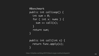 @Benchmark
public int callLoop() {
int sum = 0;
for ( int x: nums ) {
sum += call(x);
}
return sum;
}
public int call(int x) {
return func.apply(x);
}
07B
https://shipilev.net/blog/2015/black-magic-method-dispatch/
 