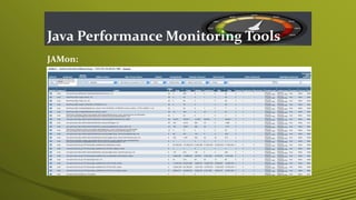 Java Performance Monitoring Tools
JAMon:
 