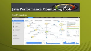 Java Performance Monitoring Tools
AppDynamics :
 