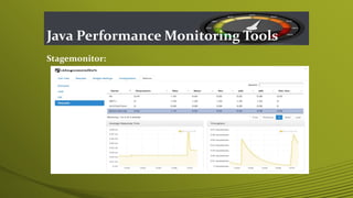 Java Performance Monitoring Tools
Stagemonitor:
 