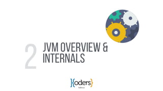 koders.co
JVM Overview &
INTERNALS
2
 
